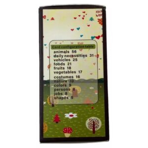 Juego interactivo inglés