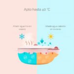 Plato Térmico Para Bebé Y Niños Con Ventosa Y Reparticiones Rosa - Imagen 5